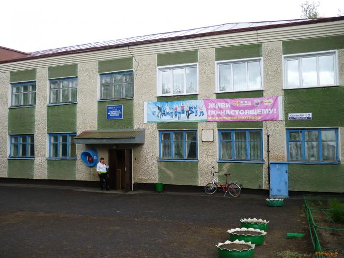 Родинский медицинский колледж